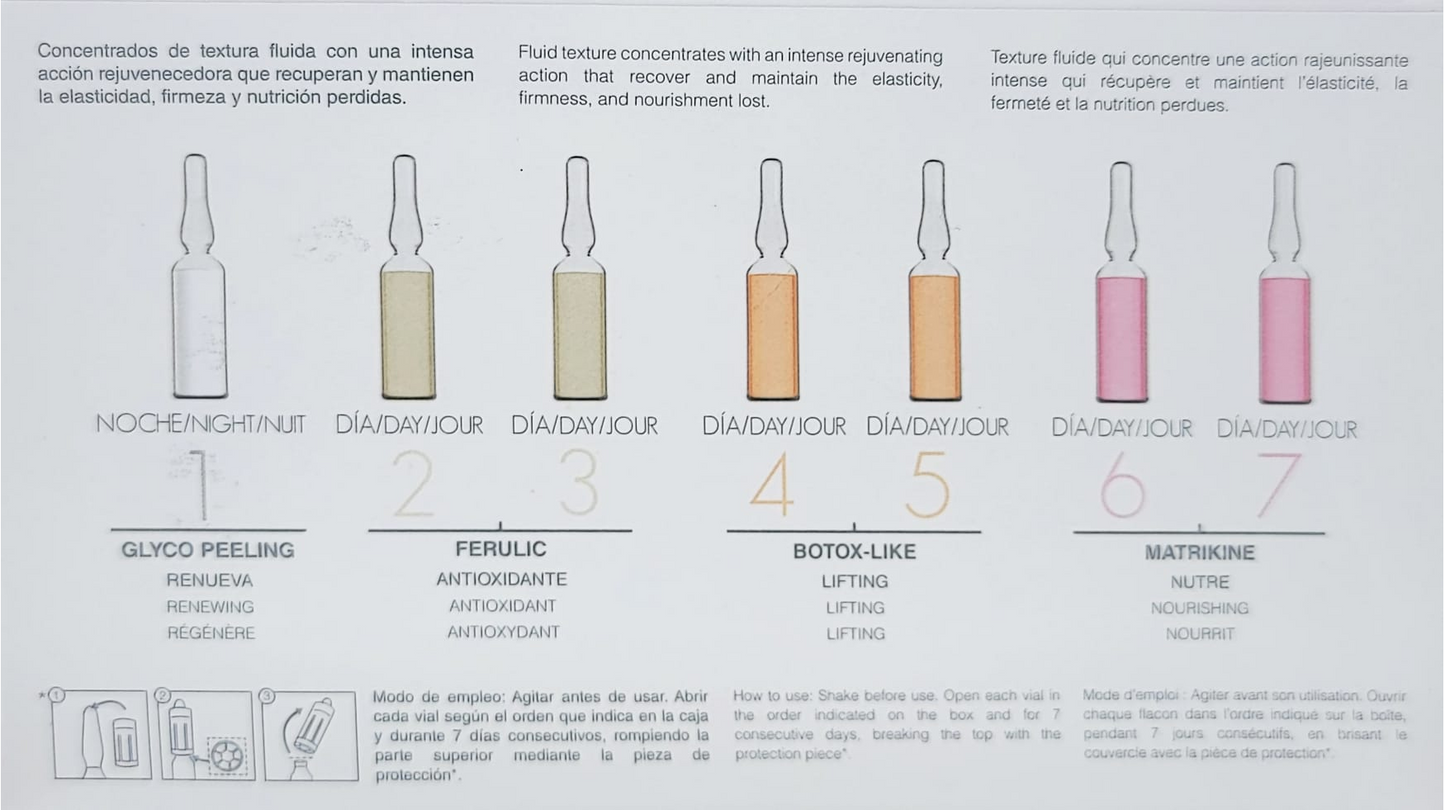 Anubis 7days shock treatment - skinboosterkuur LIFTING
