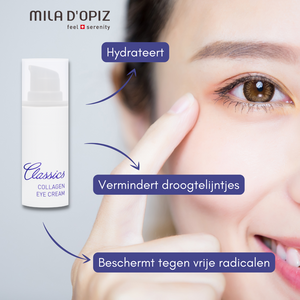 Mila d'Opiz Collagen Eye Cream