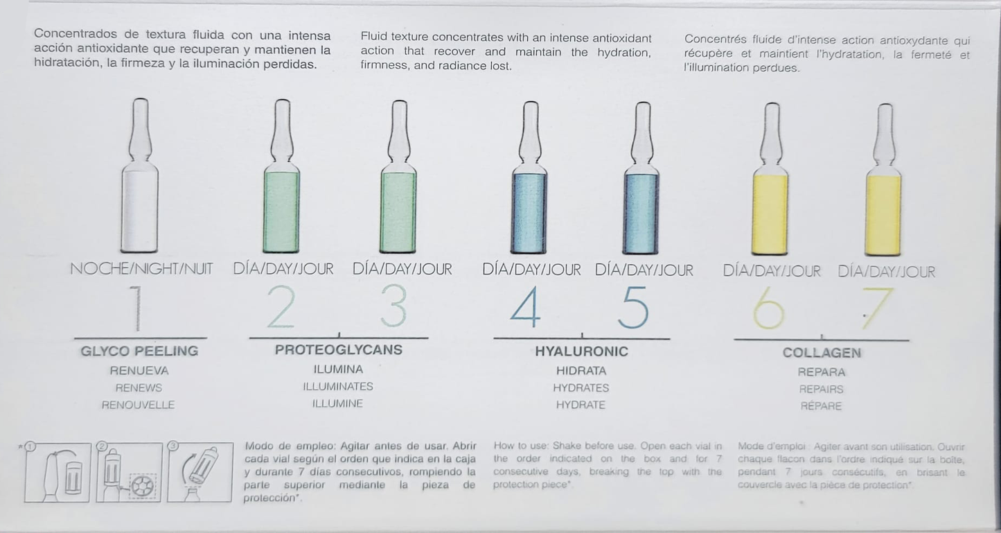 Anubis 7 days shock treatment - Skinboosterkuur HYDRATING